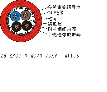 硅橡膠計(jì)算機(jī)電纜 工廠直供，打造工業(yè)控制領(lǐng)域的可靠連接